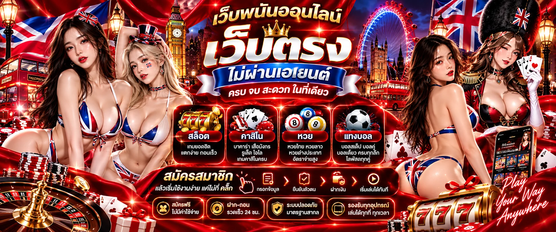 หน้าจอเว็บ LONDON999VIP รวมสล็อตออนไลน์และคาสิโนเว็บตรง